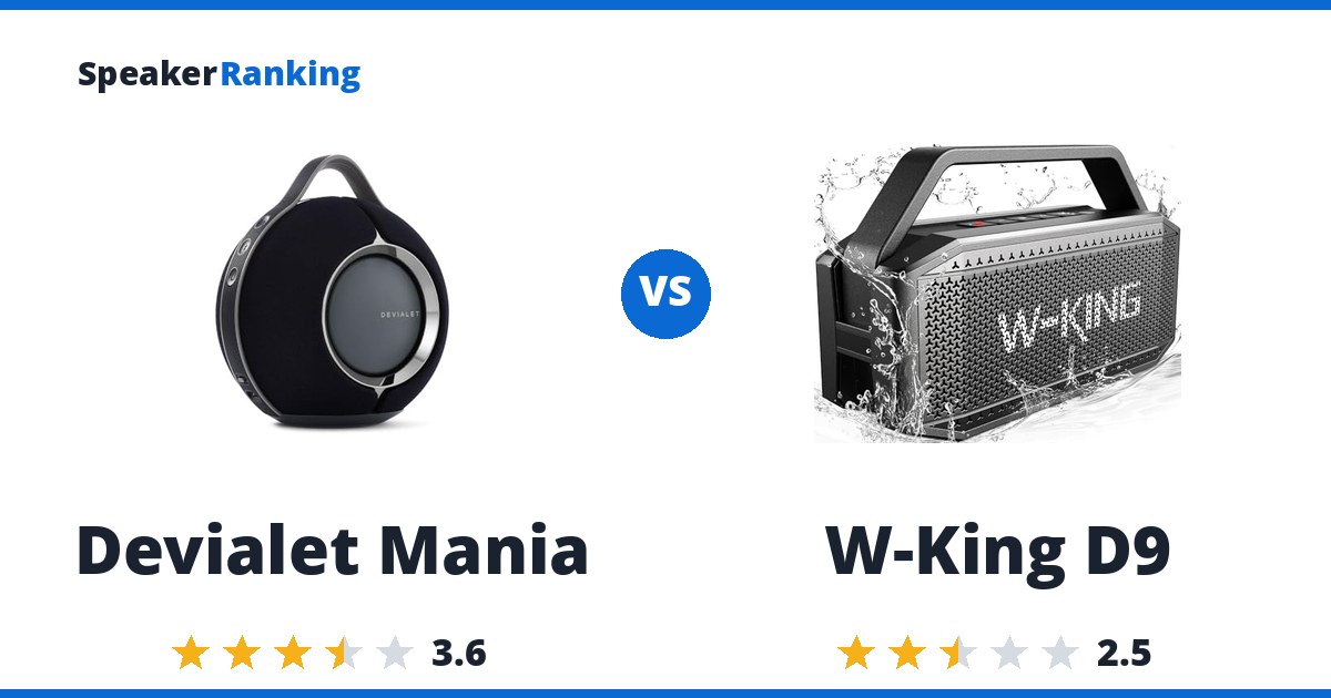 Devialet Mania vs W-King D9