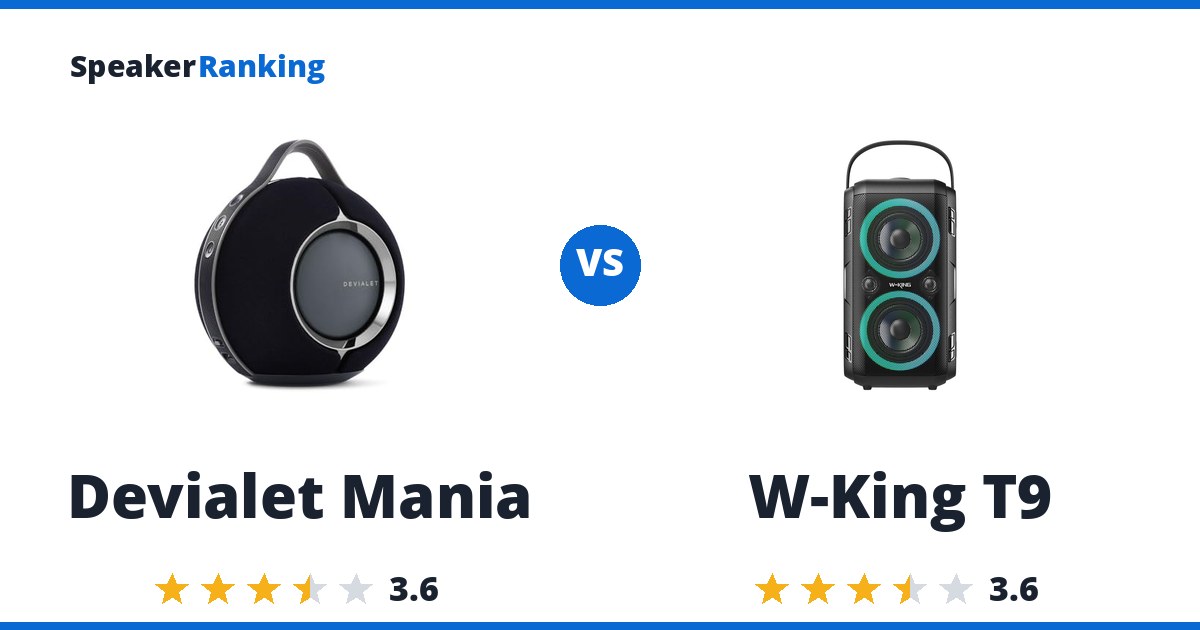 Devialet Mania vs W-King T9