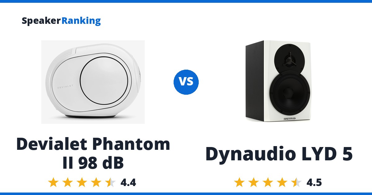 Devialet Phantom II 98 dB vs Dynaudio LYD 5