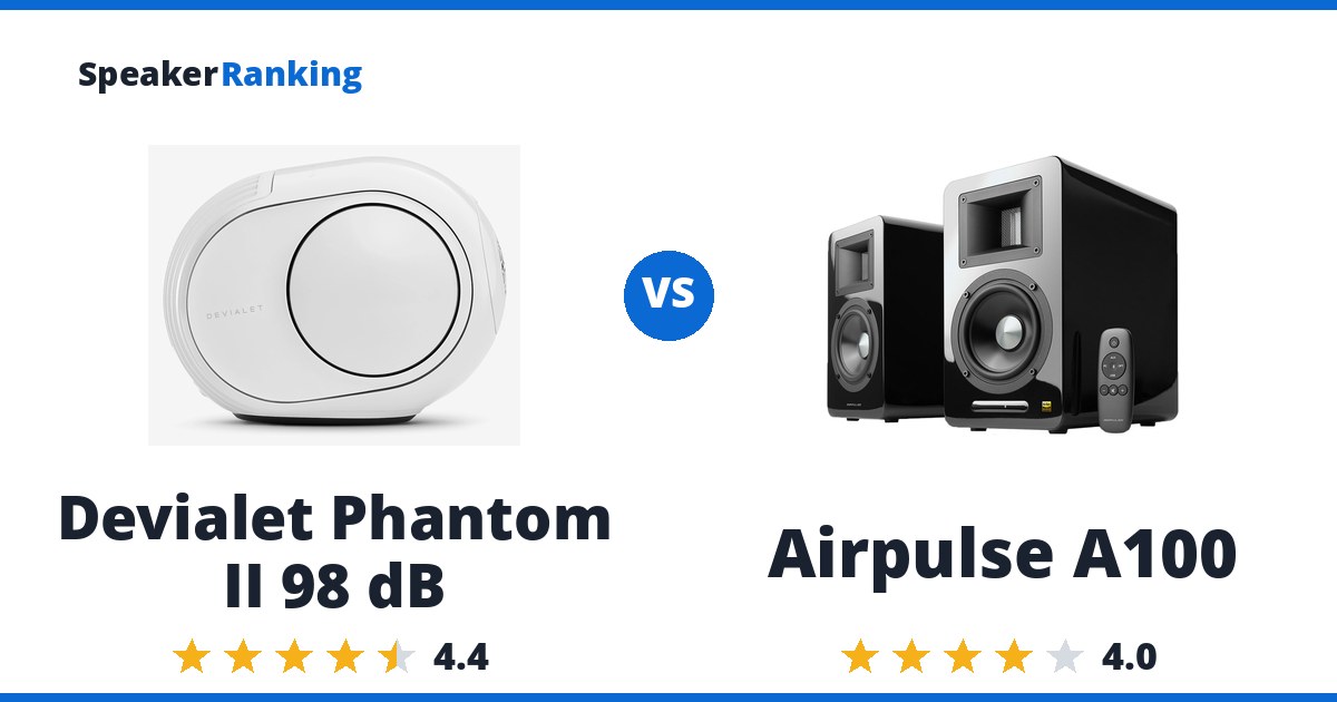 Devialet Phantom II 98 dB vs Airpulse A100