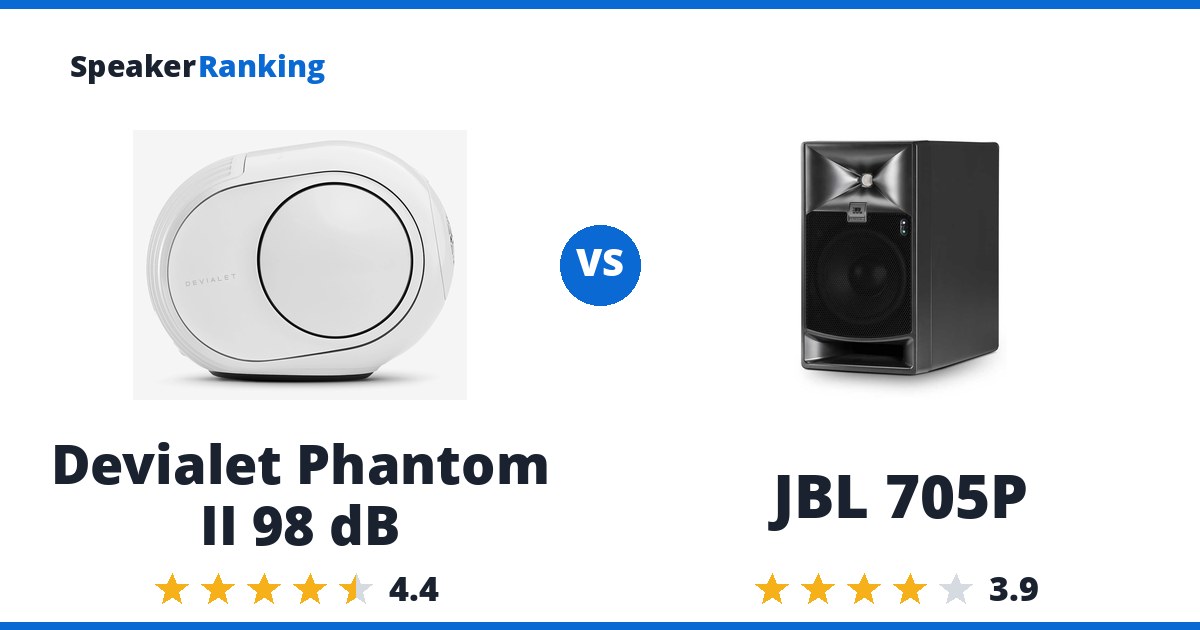Devialet Phantom II 98 dB vs JBL 705P