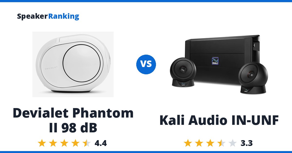 Devialet Phantom II 98 dB vs Kali Audio IN-UNF