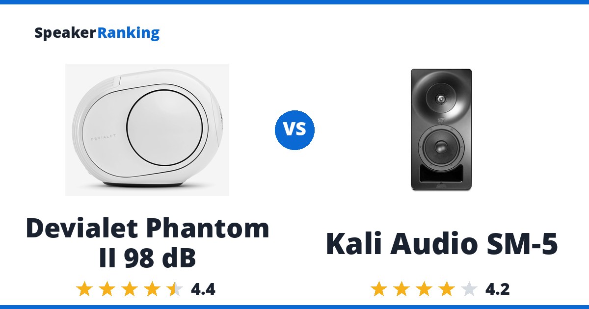 Devialet Phantom II 98 dB vs Kali Audio SM-5