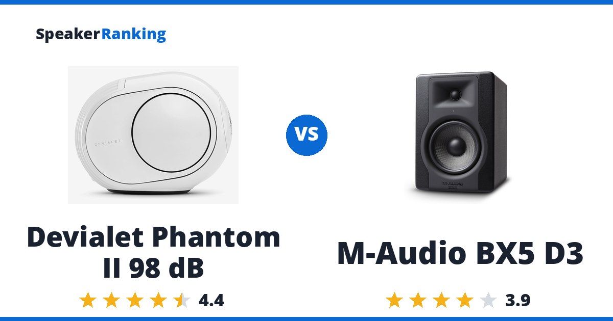 Devialet Phantom II 98 dB vs M-Audio BX5 D3
