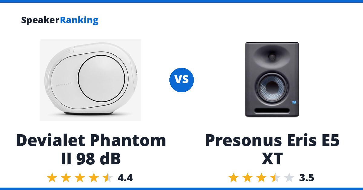 Devialet Phantom II 98 dB vs Presonus Eris E5 XT