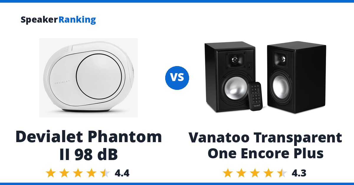 Devialet Phantom II 98 dB vs Vanatoo Transparent One Encore Plus