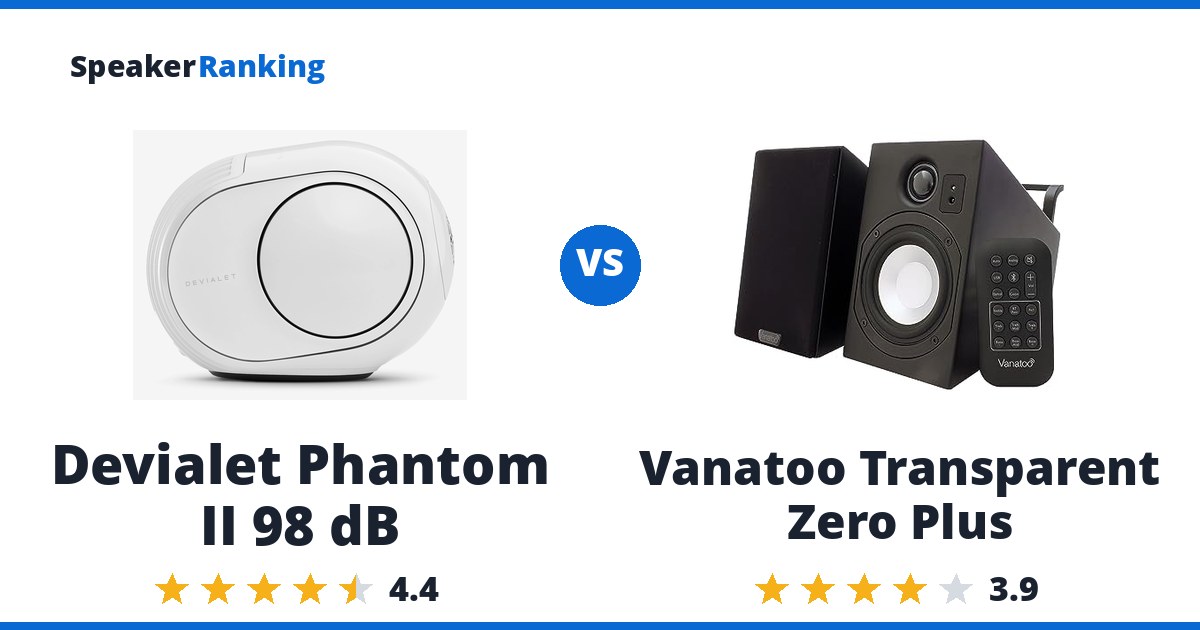 Devialet Phantom II 98 dB vs Vanatoo Transparent Zero Plus