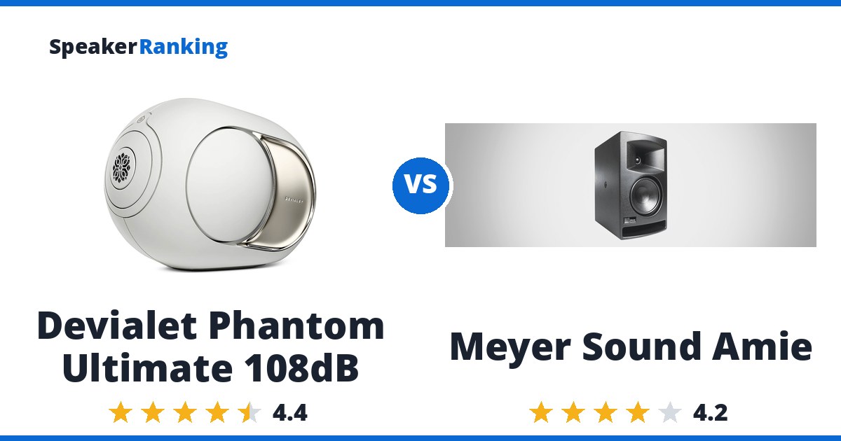 Devialet Phantom Ultimate 108dB vs Meyer Sound Amie