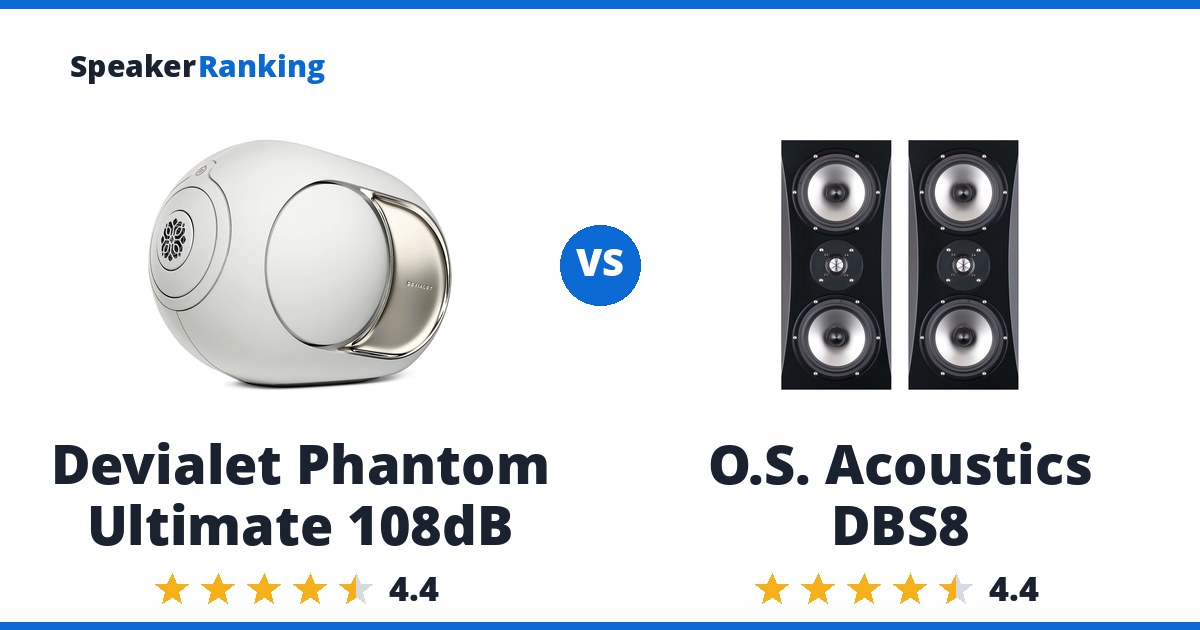 Devialet Phantom Ultimate 108dB vs O.S. Acoustics DBS8