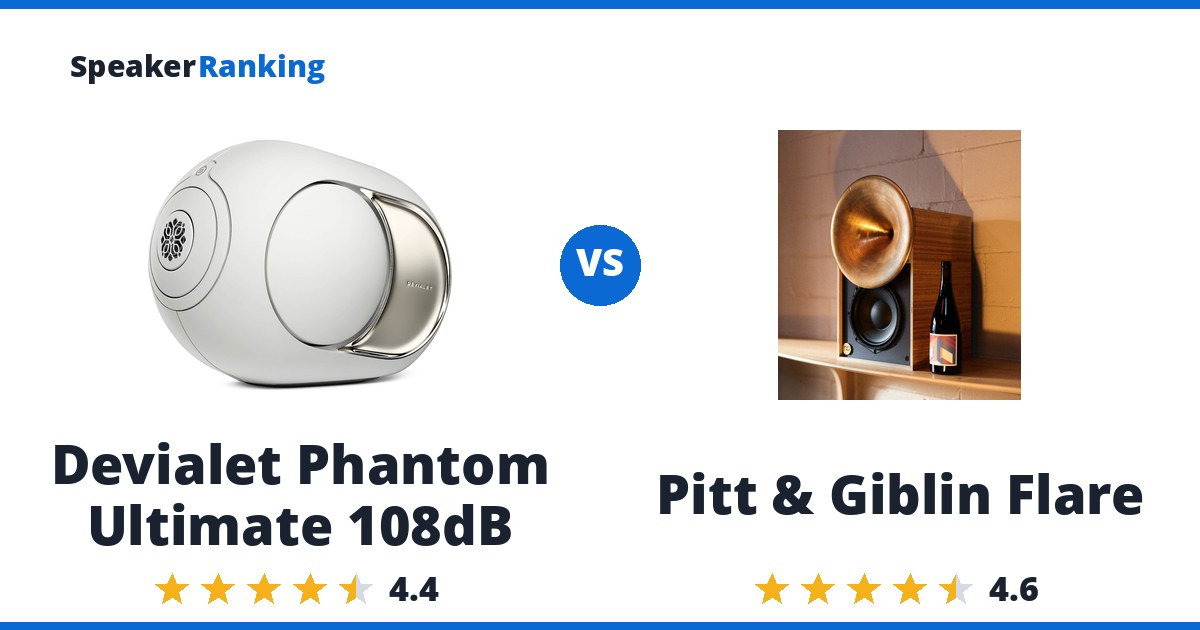 Devialet Phantom Ultimate 108dB vs Pitt & Giblin Flare