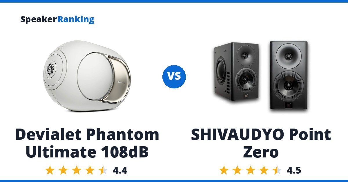 Devialet Phantom Ultimate 108dB vs SHIVAUDYO Point Zero