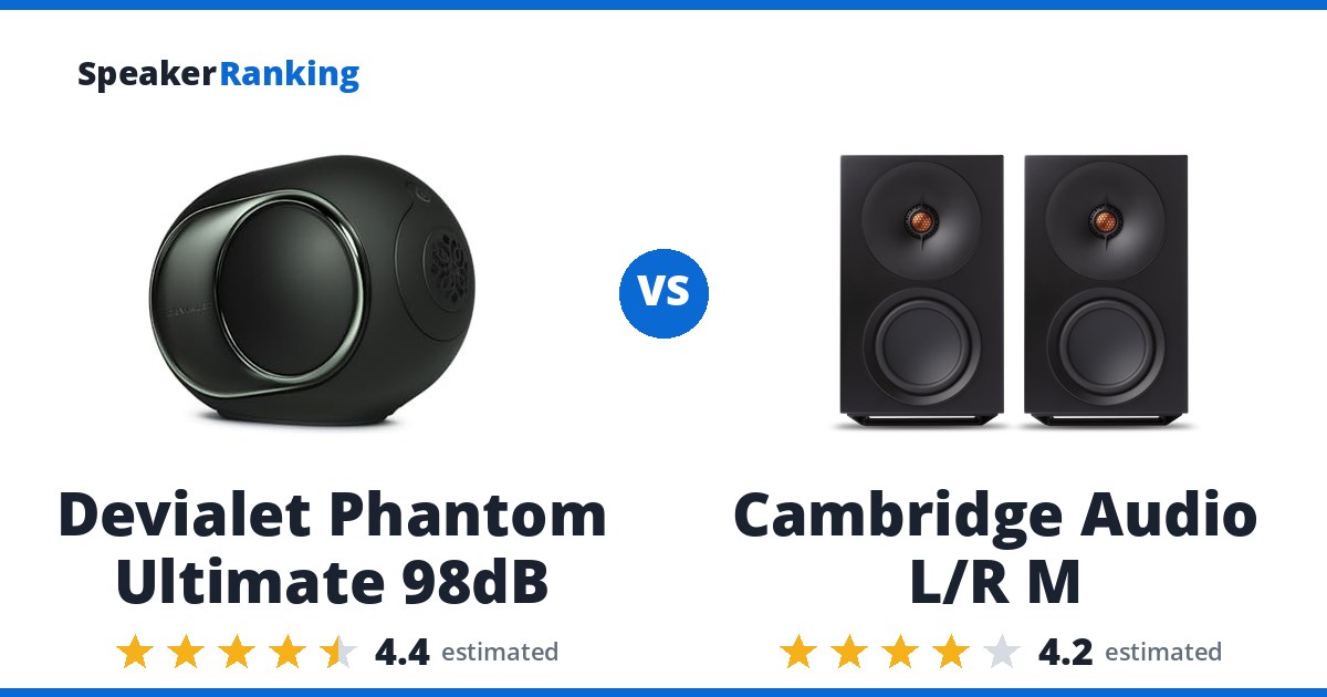 Devialet Phantom Ultimate 98dB vs Cambridge Audio L/R M