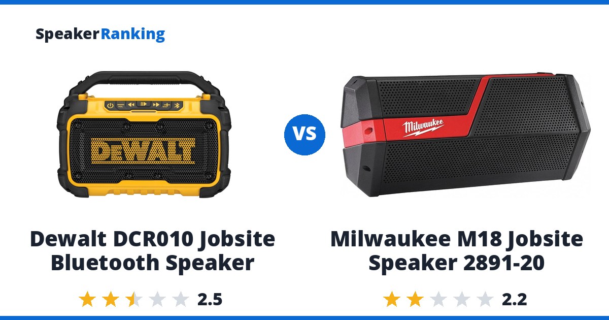 Dewalt DCR010 Jobsite Bluetooth Speaker vs Milwaukee M18 Jobsite Speaker 2891-20