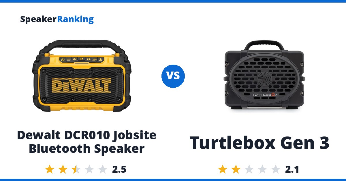 Dewalt DCR010 Jobsite Bluetooth Speaker vs Turtlebox Gen 3