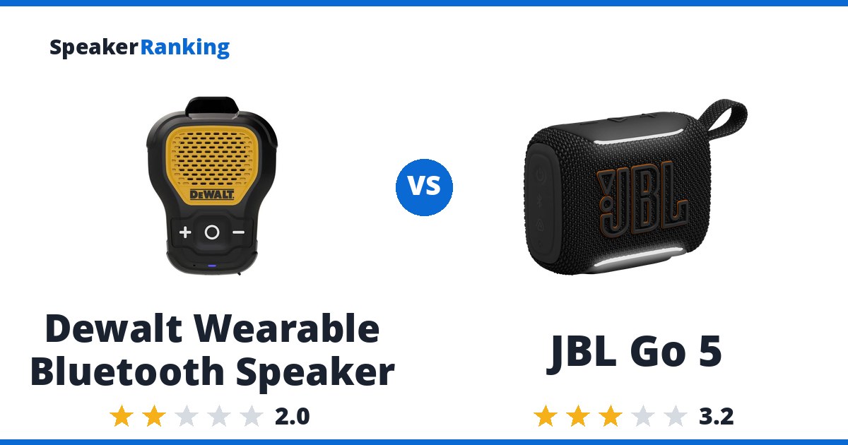 Dewalt Wearable Bluetooth Speaker vs JBL Go 5