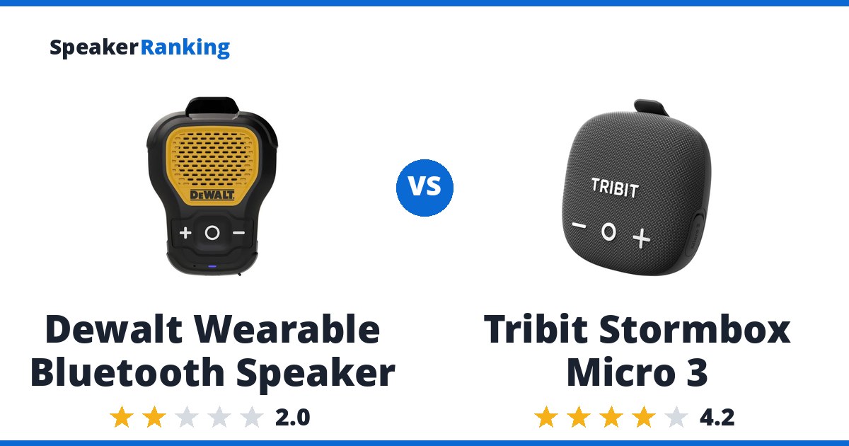 Dewalt Wearable Bluetooth Speaker vs Tribit Stormbox Micro 3