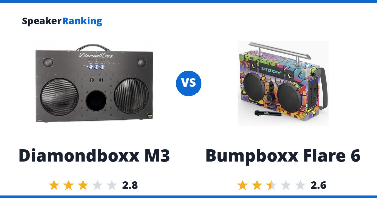 Diamondboxx M3 vs Bumpboxx Flare 6