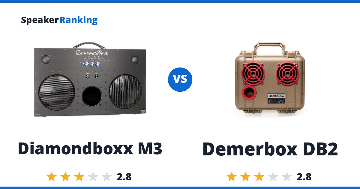 Diamondboxx M3 vs Demerbox DB2