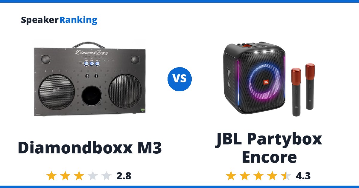 Diamondboxx M3 vs JBL Partybox Encore