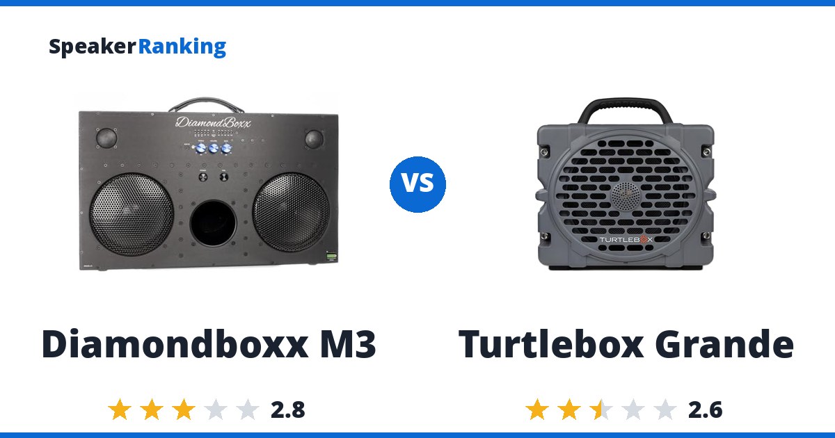 Diamondboxx M3 vs Turtlebox Grande