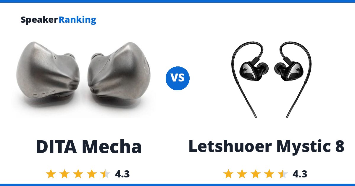 DITA Mecha vs Letshuoer Mystic 8