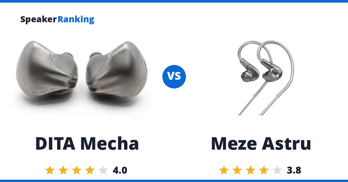 DITA Mecha vs Meze Astru