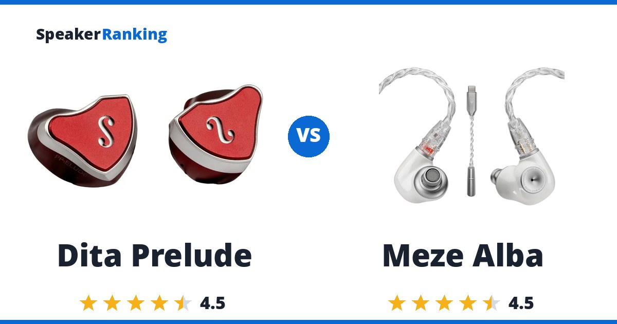 Dita Prelude vs Meze Alba
