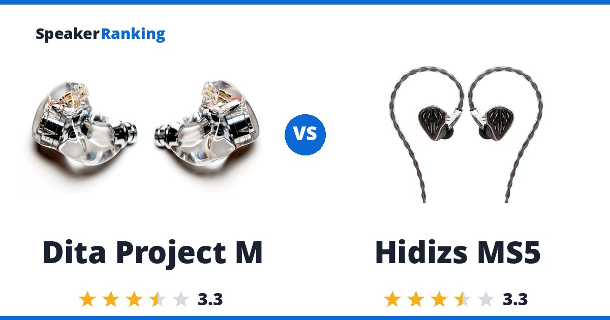 Dita Project M vs Hidizs MS5