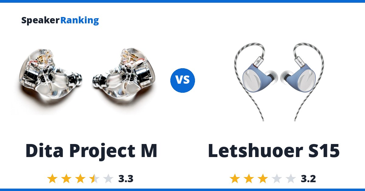 Dita Project M vs Letshuoer S15