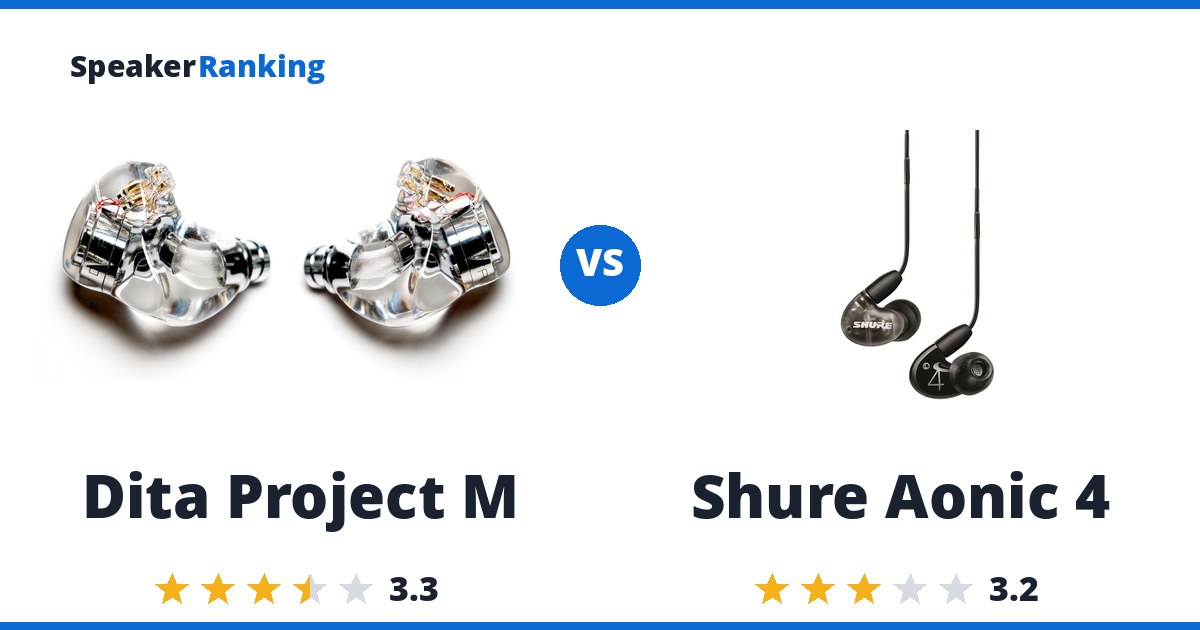 Dita Project M vs Shure Aonic 4