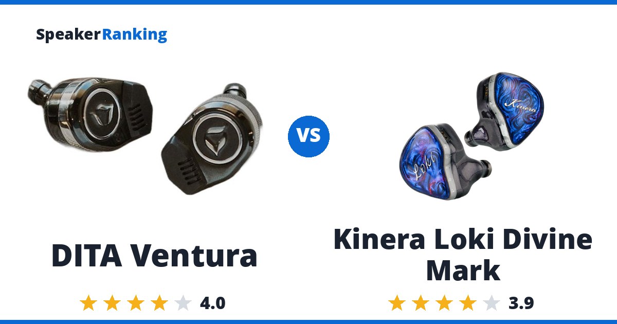DITA Ventura vs Kinera Loki Divine Mark