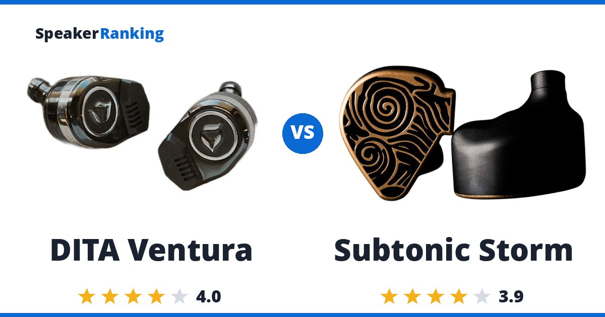 DITA Ventura vs Subtonic Storm
