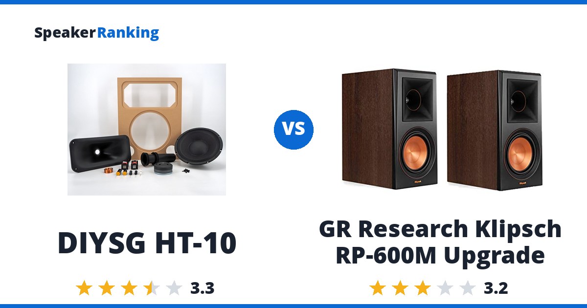 DIYSG HT-10 vs GR Research Klipsch RP-600M Upgrade