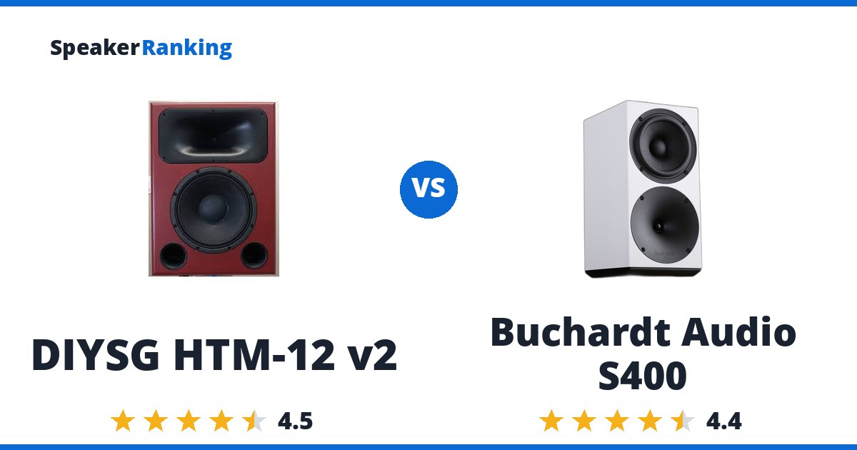 DIYSG HTM-12 v2 vs Buchardt Audio S400