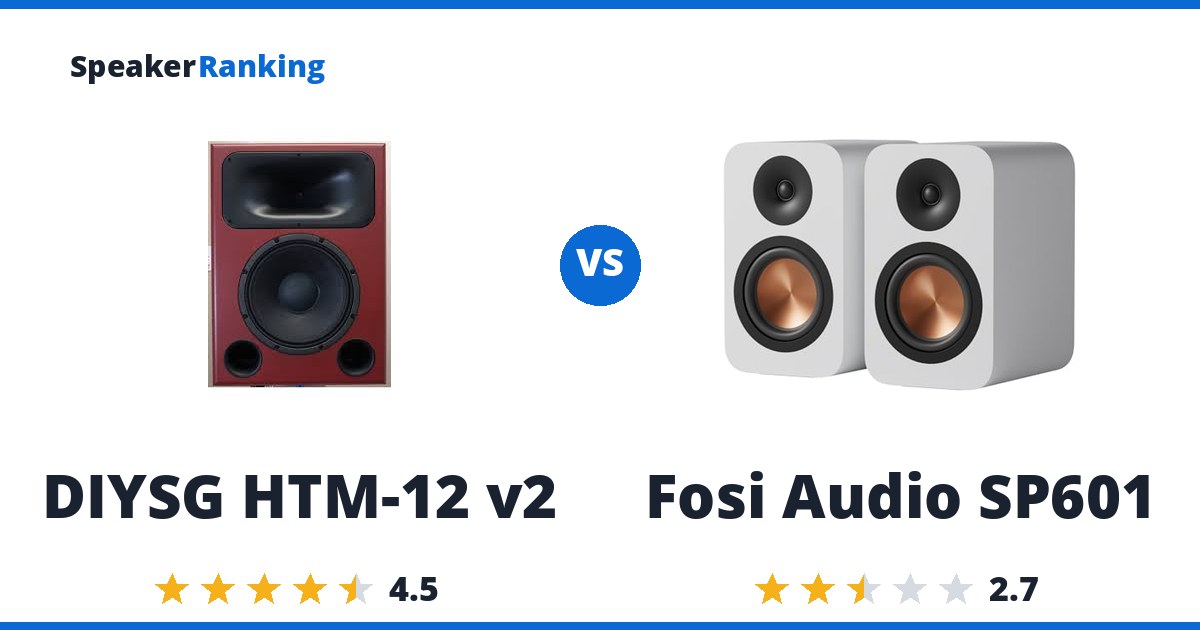 DIYSG HTM-12 v2 vs Fosi Audio SP601