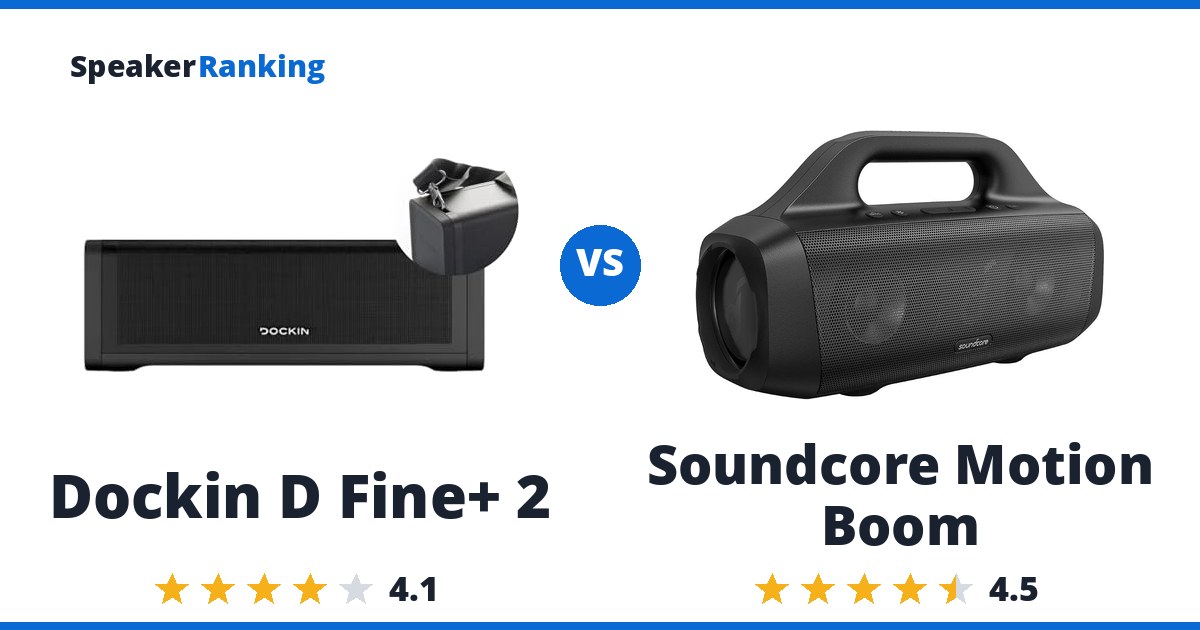 Dockin D Fine+ 2 vs Soundcore Motion Boom