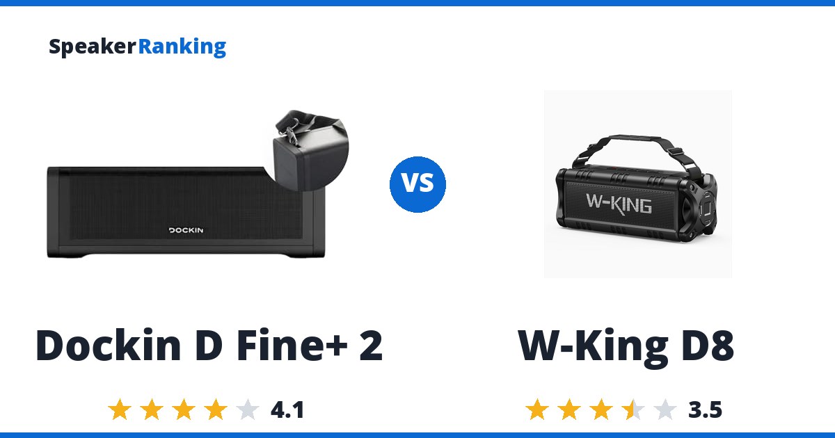 Dockin D Fine+ 2 vs W-King D8