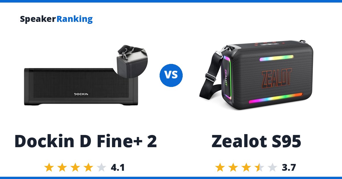 Dockin D Fine+ 2 vs Zealot S95