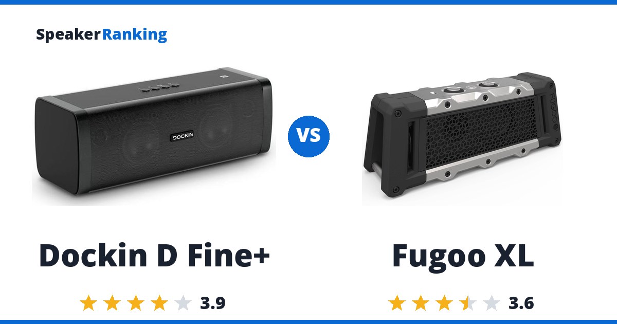 Dockin D Fine+ vs Fugoo XL