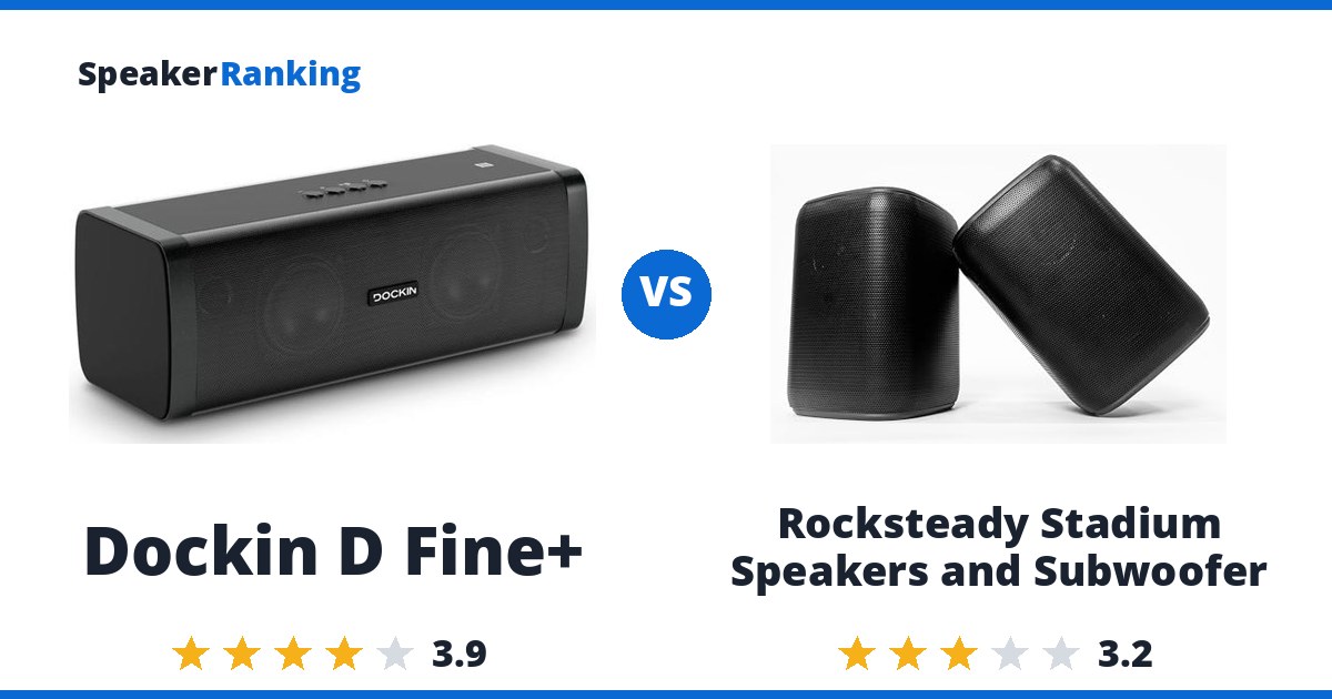 Dockin D Fine+ vs Rocksteady Stadium Speakers and Subwoofer