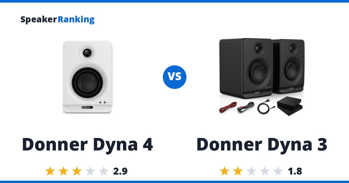 Donner Dyna 4 vs Donner Dyna 3
