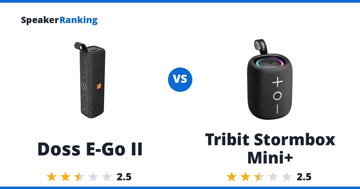 Doss E-Go II vs Tribit Stormbox Mini+