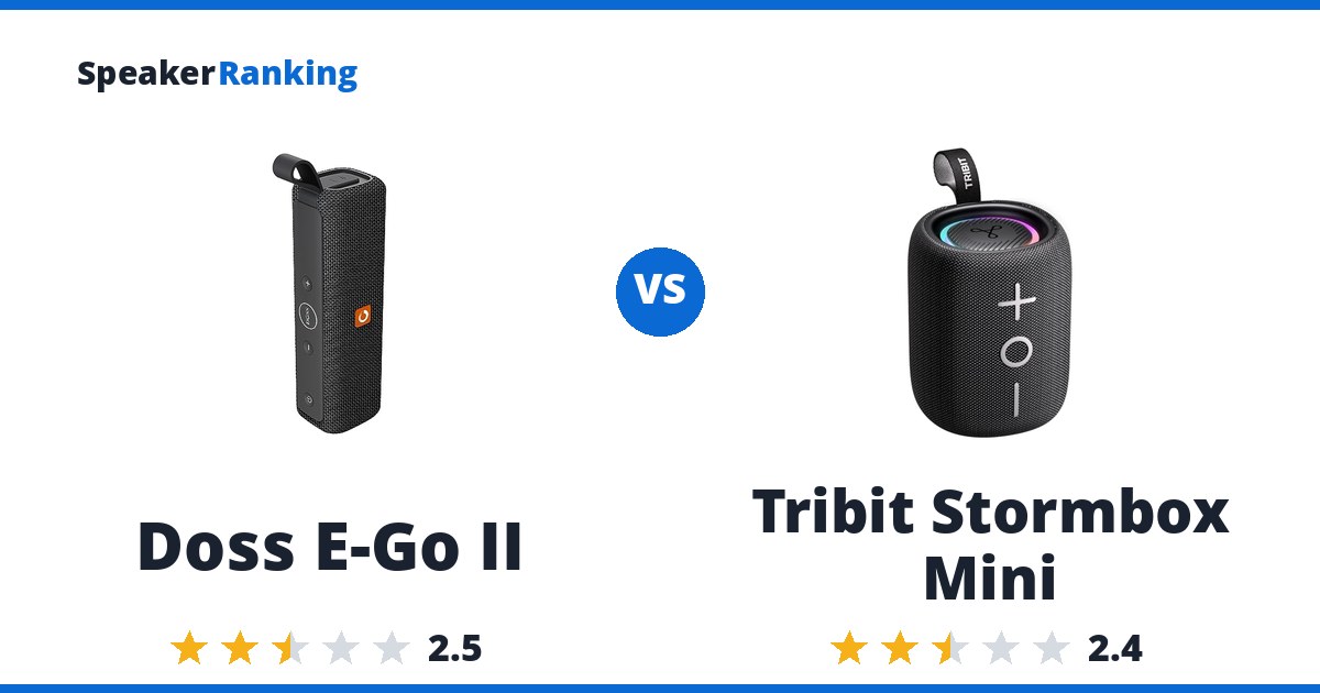 Doss E-Go II vs Tribit Stormbox Mini