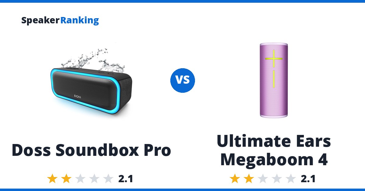 Doss Soundbox Pro vs Ultimate Ears Megaboom 4