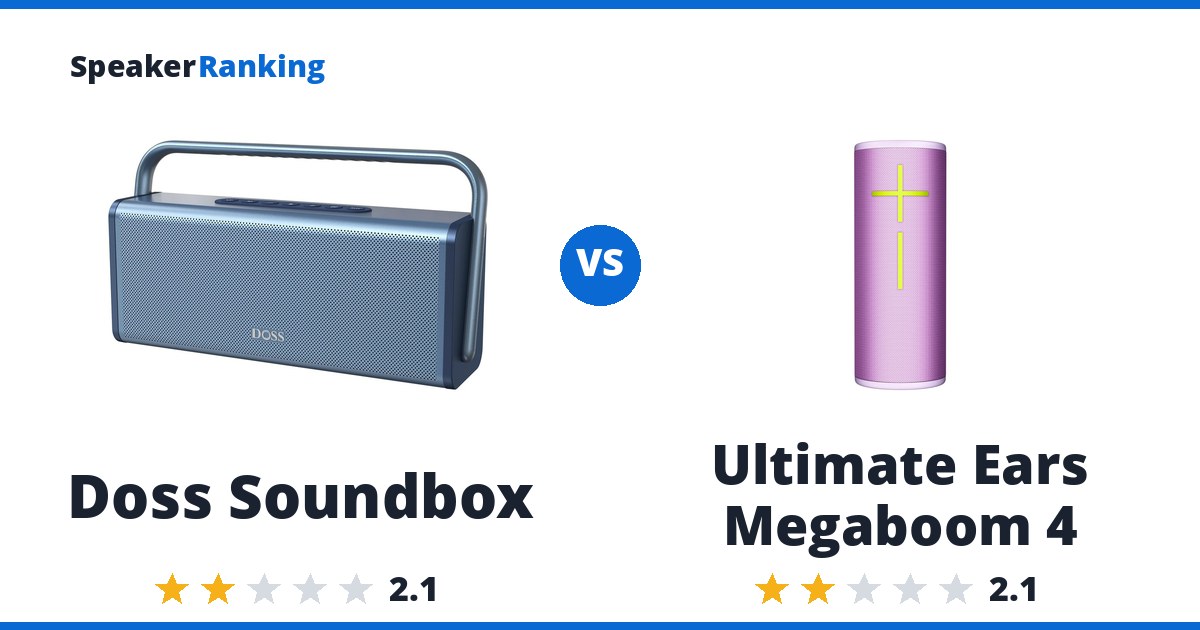 Doss Soundbox vs Ultimate Ears Megaboom 4