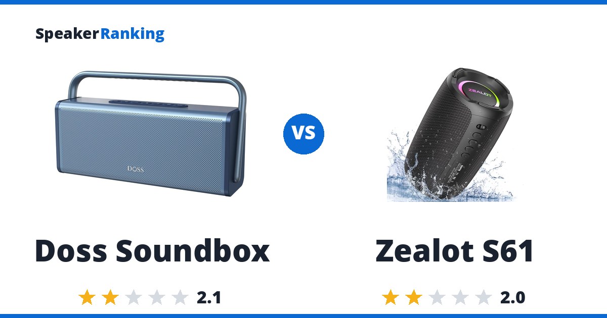 Doss Soundbox vs Zealot S61
