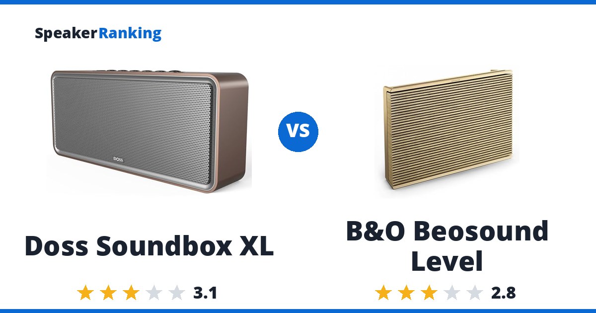 Doss Soundbox XL vs B&O Beosound Level