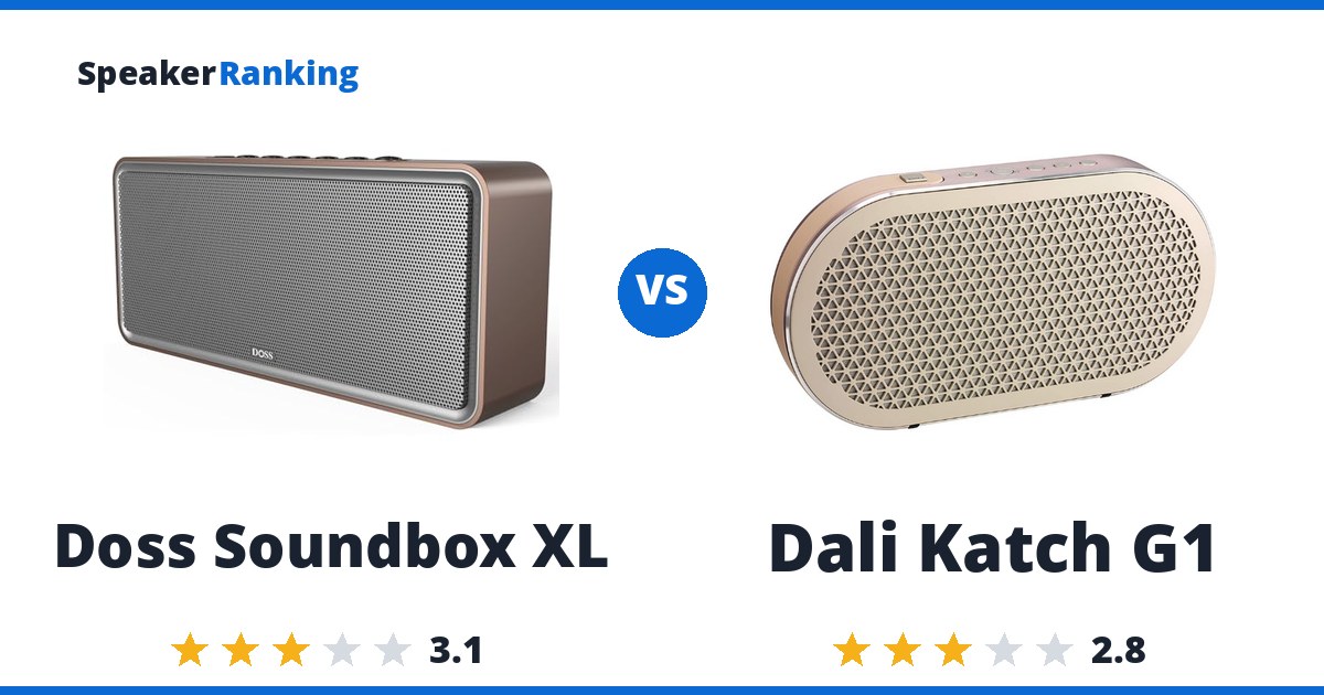 Doss Soundbox XL vs Dali Katch G1