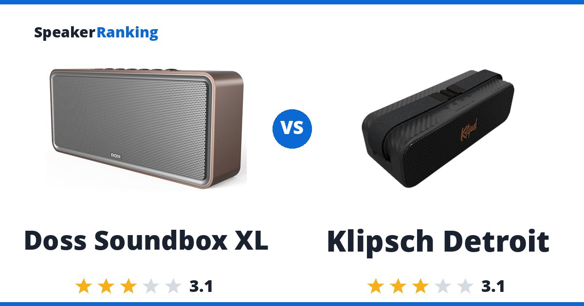 Doss Soundbox XL vs Klipsch Detroit