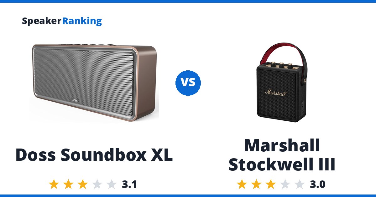 Doss Soundbox XL vs Marshall Stockwell III